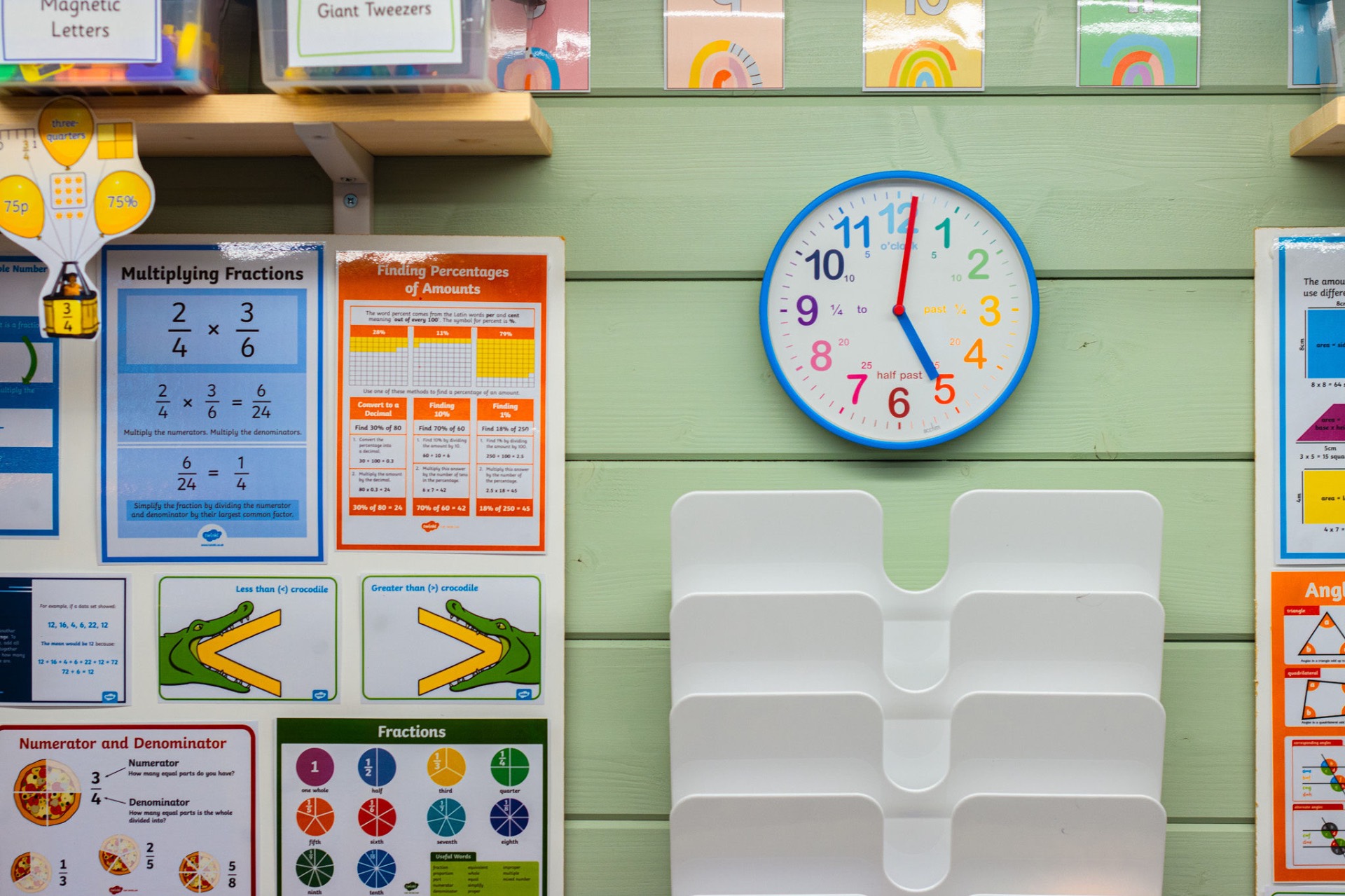 A primary classroom wall with phonics displays